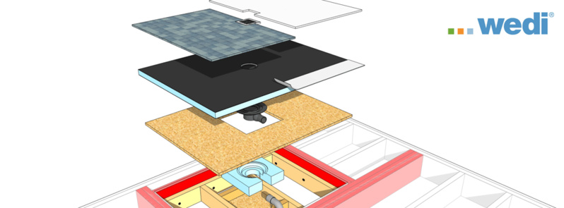 DOUCHE DE PLAIN-PIED EN CONSTRUCTION BOIS une collaboration BOIS PE & WEDI DOUCHE DE PLAIN-PIED EN CONSTRUCTION BOIS une collaboration BOIS PE & WEDI