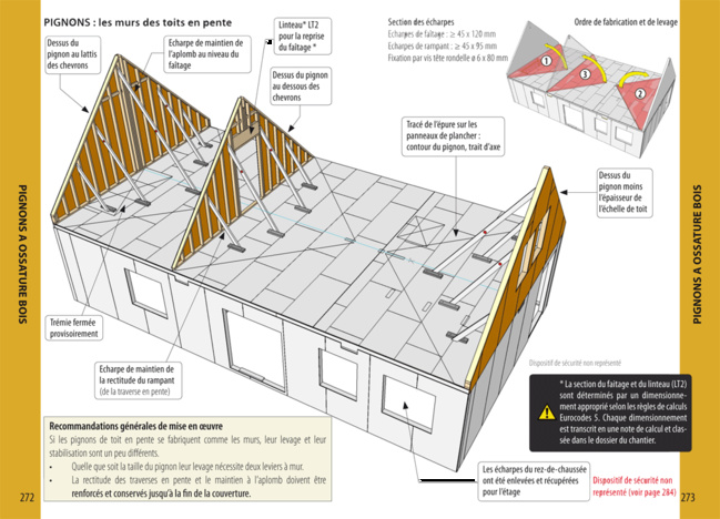 Extrait livre COB Le poche - Chapitre Pignons à ossature bois Extrait livre COB Le poche - Chapitre Pignons à ossature bois