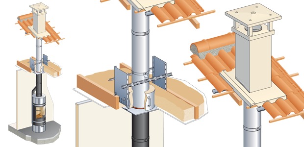 Poujoulat, partenaire Bois PE