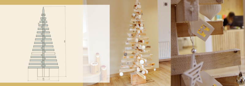 Fabriquer un Sapin de Noel… à partir du mécano MOB Fabriquer un Sapin de Noel… à partir du mécano MOB