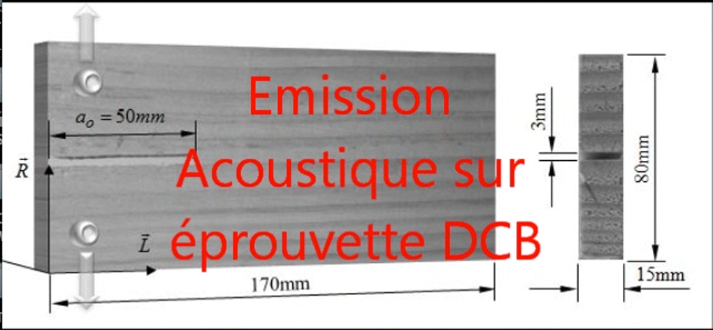 SUIVI DE FISSURATION PAR EMISSION ACOUSTIQUE SUIVI DE FISSURATION PAR EMISSION ACOUSTIQUE
