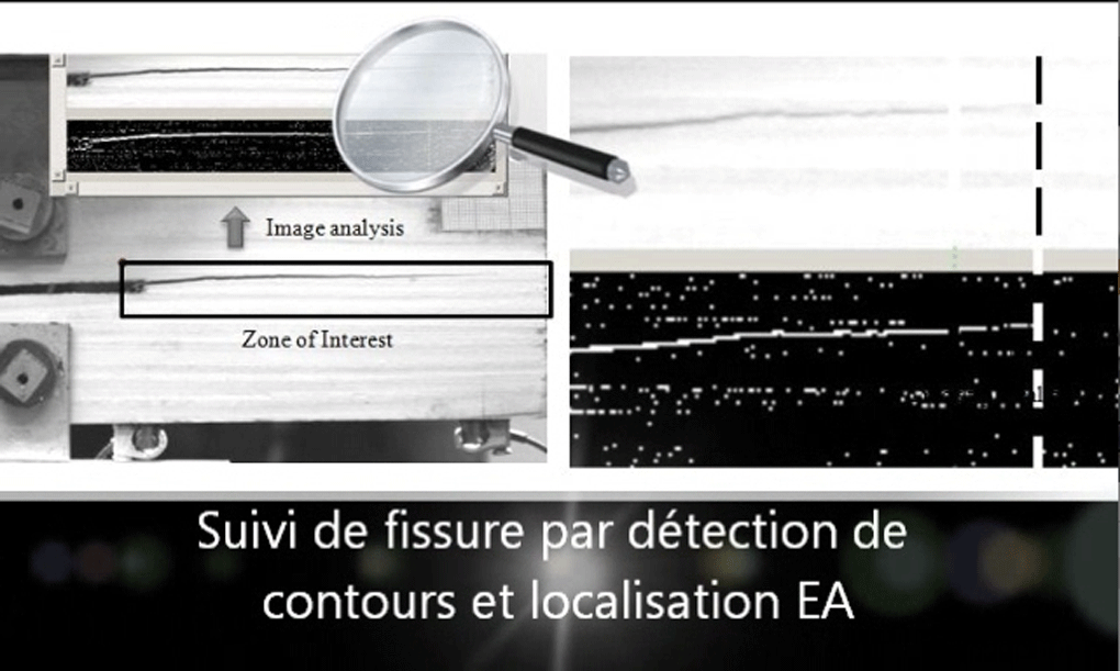 SUIVI DE FISSURATION PAR EMISSION ACOUSTIQUE SUIVI DE FISSURATION PAR EMISSION ACOUSTIQUE