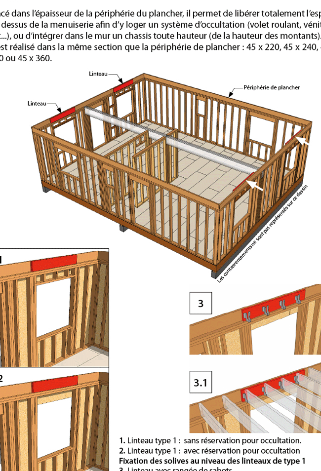 Extrait du chapitre "La conception technique" Extrait du chapitre "La conception technique"