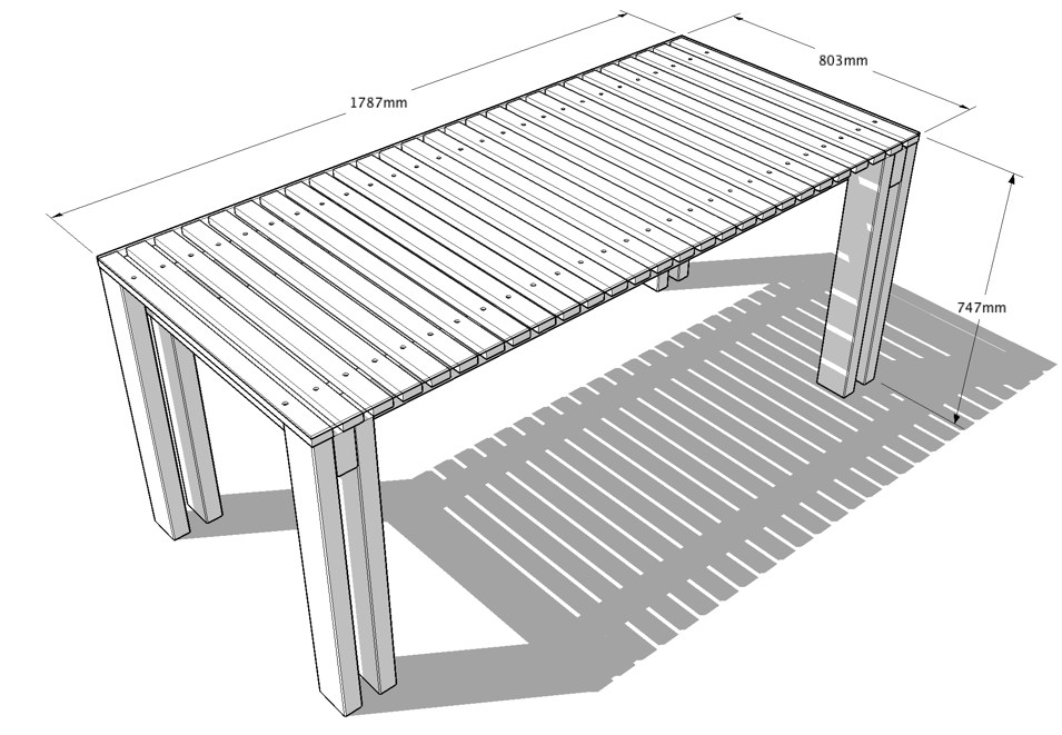 Fabriquer une table à partir du mécano MOB